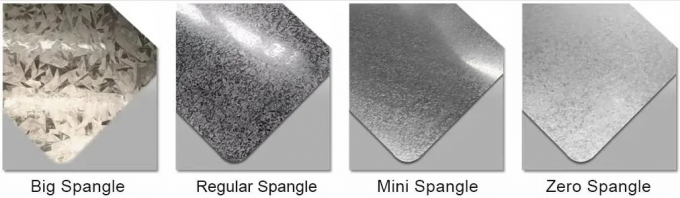 GI Z275g Galvanised Steel Coil Zinc Coated  600mm Regular Spangle For Roof