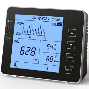 Carbon Dioxide Indoor Air Quality Detector Monitor Co2 Temperature Humidity