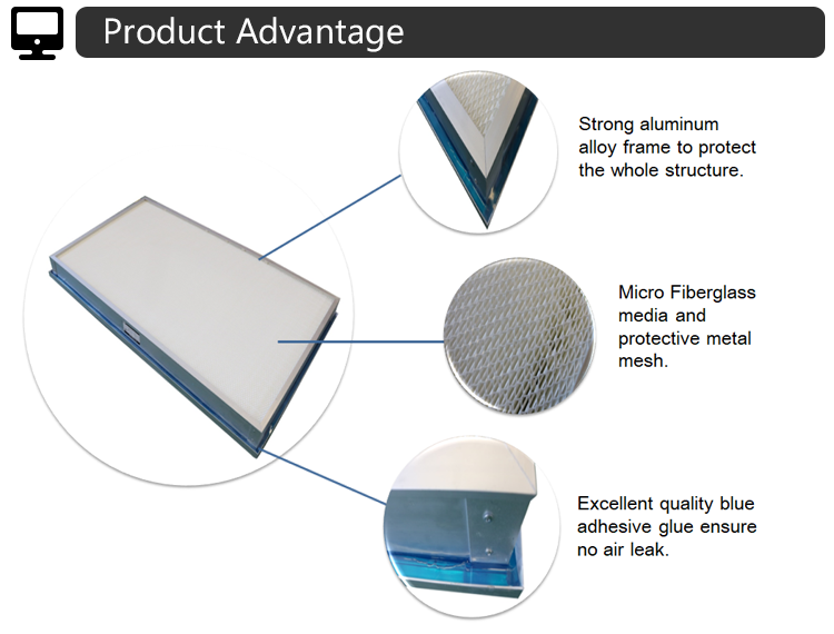 Pharmaceuticals Gel Seal HEPA Filter H14 Laminar Air Filter 700m3/H