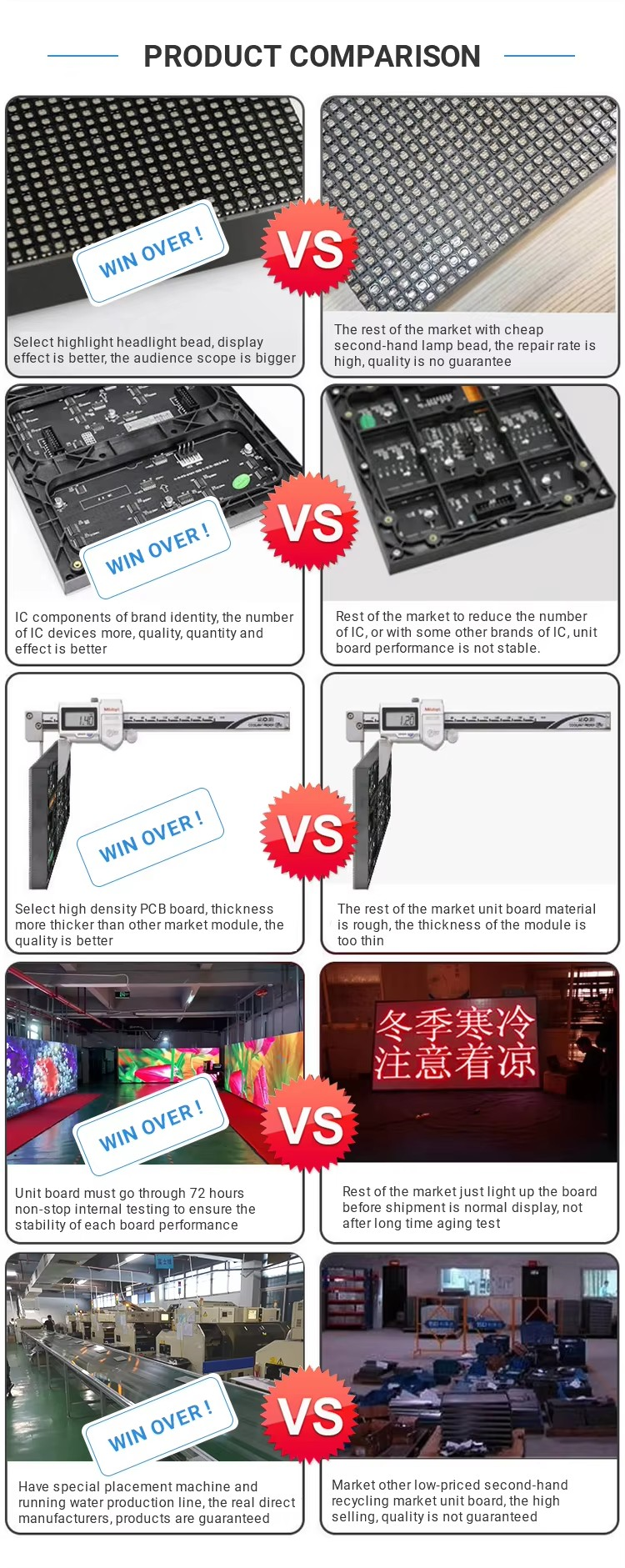 Алюминиевый экраны для рекламы Большой HD P5 Внутренний торговый центр LED дисплей