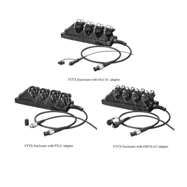 Optical Splitter FTTA FTTX Fiber Optic Distribution Box IEC 61753-1