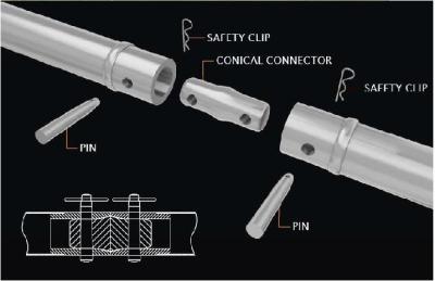 Stage Truss Coupler Corrosion Resistance 