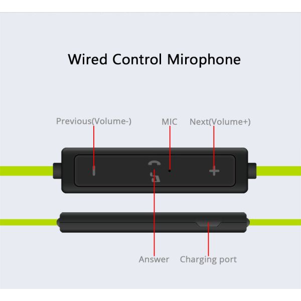 Headphones Bluetooth Headphone Audifonos Bluetooth Headphones Sports Sweatproof For Running iphone Samsung Android Phone