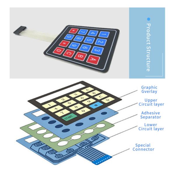 High Sensitive 3M Adhesive Membrane Switch PET Keypad Button With Metal Dome