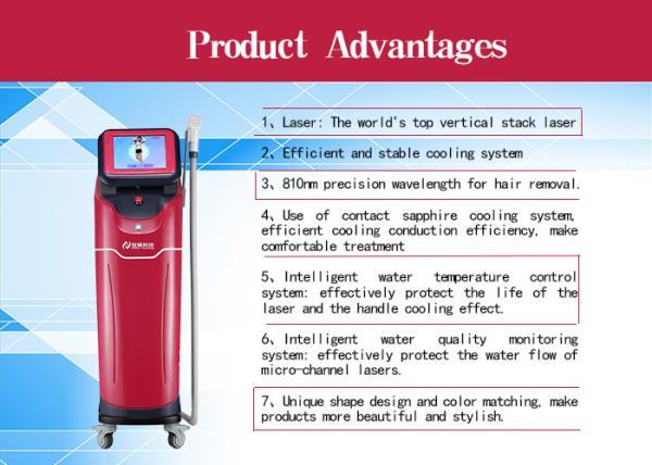 Micro Channel 808nm Diode Hair Removal Laser Machine With Germany Laser Bar