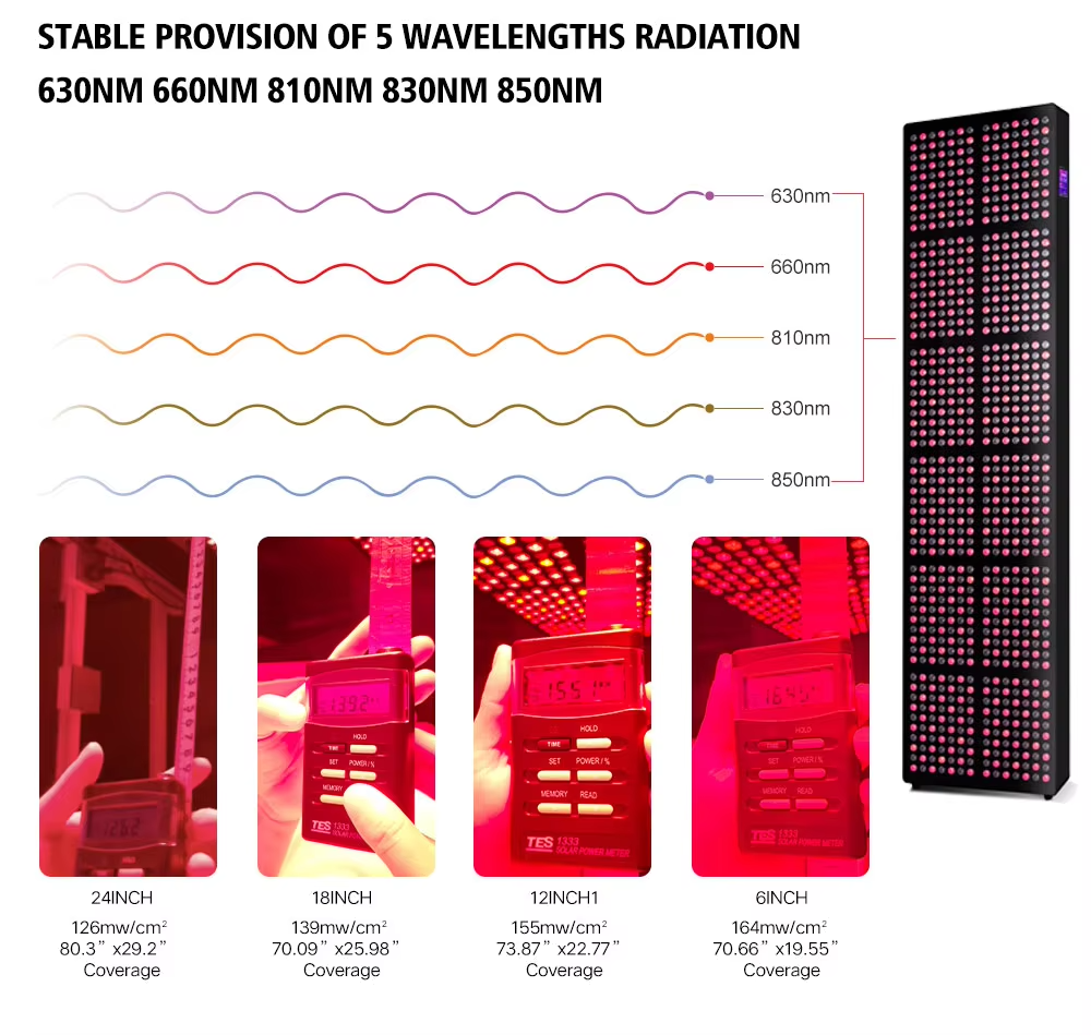 Full Body Pain Relief Device Red Near Infrared Light Led Light Therapy Panel Machine