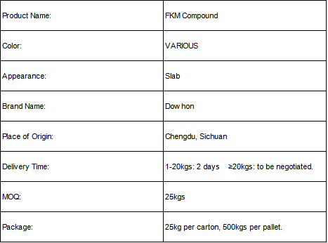 Fluoroelalstomer FKM Резиновые соединения для умных носимых устройств FKM ремни для часов