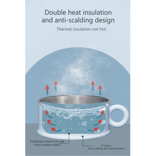 Eco Friendly SS316 Infant Tableware Baby Products Silicone Dinnerware Infant Suction Plate