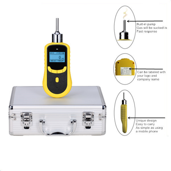 Метр аммиачного газа детектора токсического газа амиака NH3 CE 100ppm ATEX Handheld