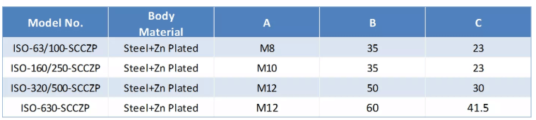 High Grade Sanitary Stainless Steel Pipe Fittings ISO Single Wall Clamp On Tank Bottom