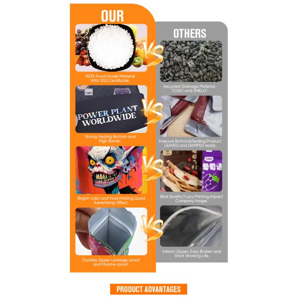 Customizable Open End Heat Seal Black Mylar Bags for Lollipop Packaging ROHS/ISO9001/ISO2008 Certified