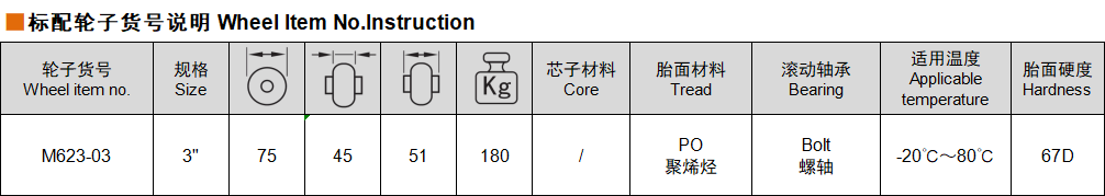 3 pulgadas 180kg de rosca de equipo PO con rosca por giro y tipo de freno M623S-03