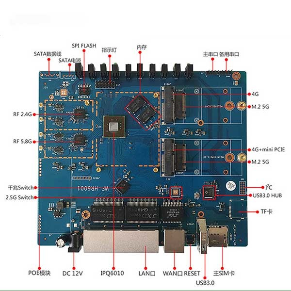 Маршрутизатор силы DC 5g маршрутизатора 1800Mbps 12V гигабита 5g промышленный со слотом SIM