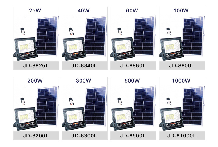 Водоустойчивые на открытом воздухе света потока СИД рефлектора 300W 500W 1000W SMD прожектора СИД