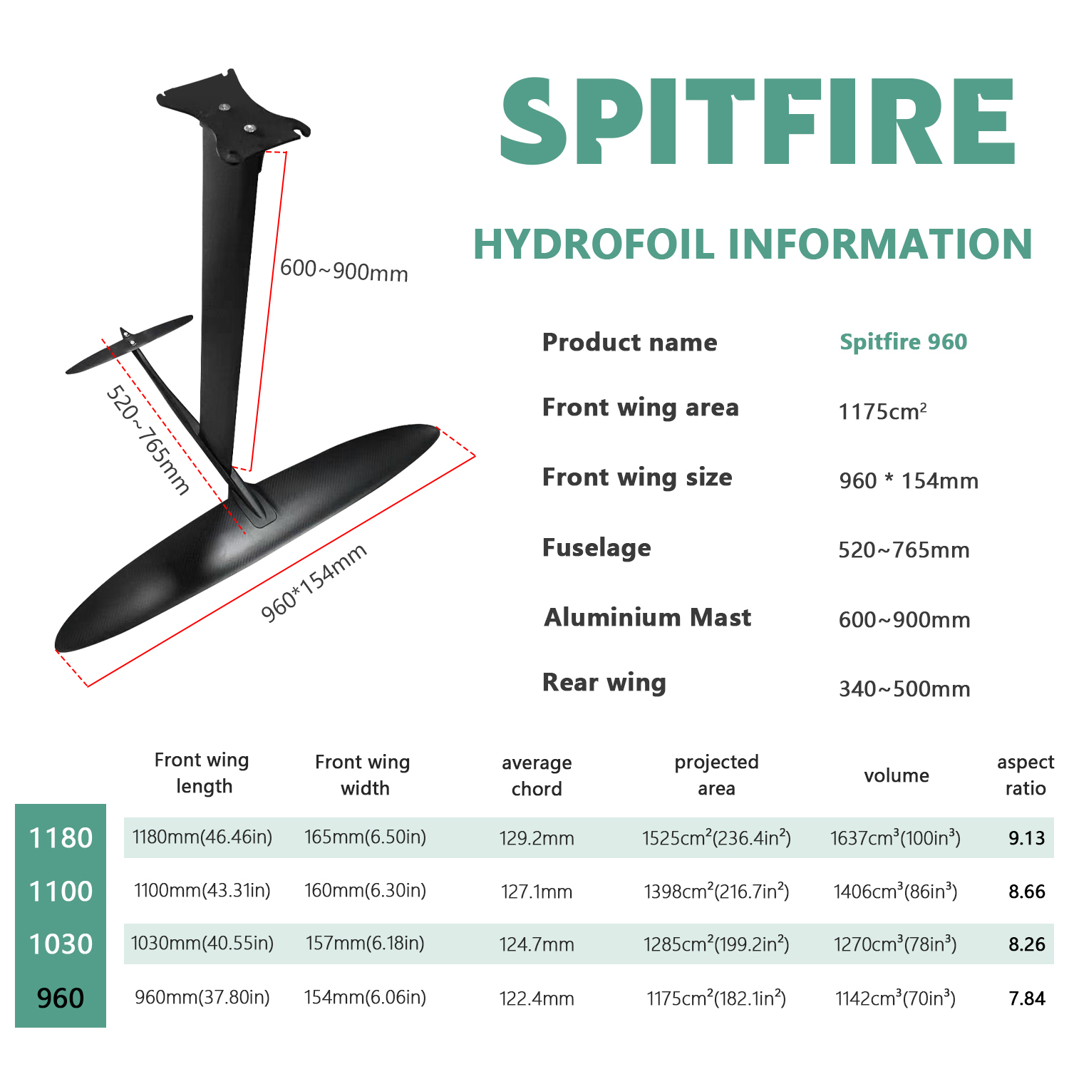AXIS SPITFIRE 960 Complete Wing Hydrofoil with 1196cm² Front Wing and 7.84 Aspect Ratio for Freeride and Wave Riding