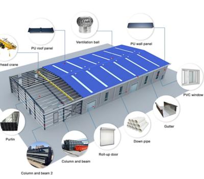 Q235 Multi Storey Steel Structure Industrial Warehouse Anti Seismic