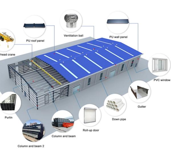 H Section Frame Steel Structure Warehouse Buildings Customized Size