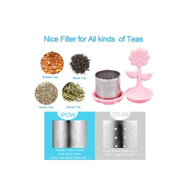 BPA Free Stainless Steel Tea Bag Strainer With Silicone Flower / Leaf / Christmas Tree Shape