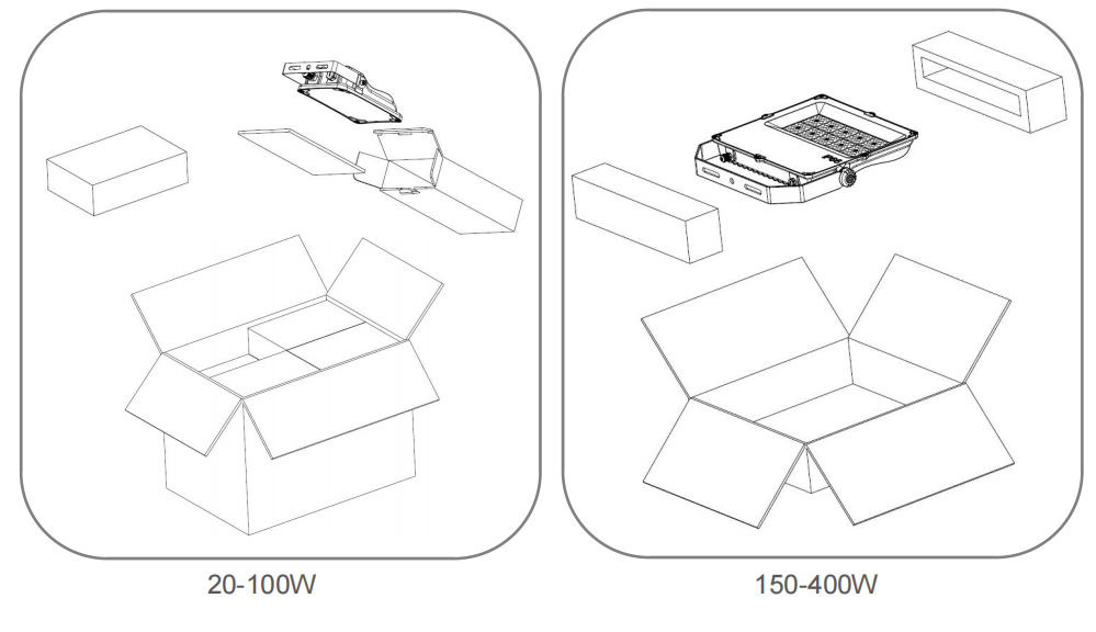 люмен приведенный света потока IP66 потока СИД 300W светлый тонкий высокий привел светильники Waterp потока потока светлые на открытом воздухе