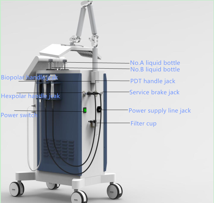 5Мхз Пдт привело светлую машину заботы кожи корки машины/двигателя терапией лицевую