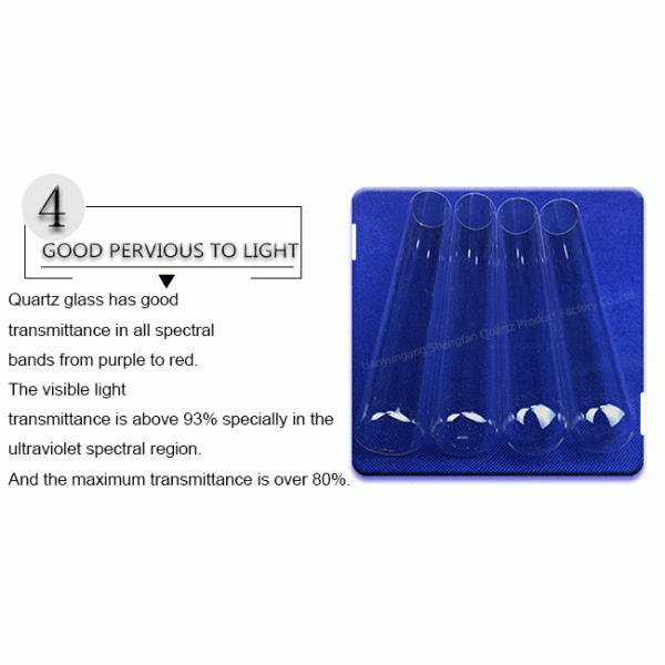 Сопротивление алкалиа стеклянных бутылок лаборатории бутылки Шотт Дуран кисловочное