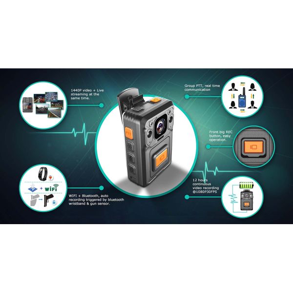 Камера воспроизведения следа GPS потока решения 4G Ambarella несенная телом в реальном маштабе времени