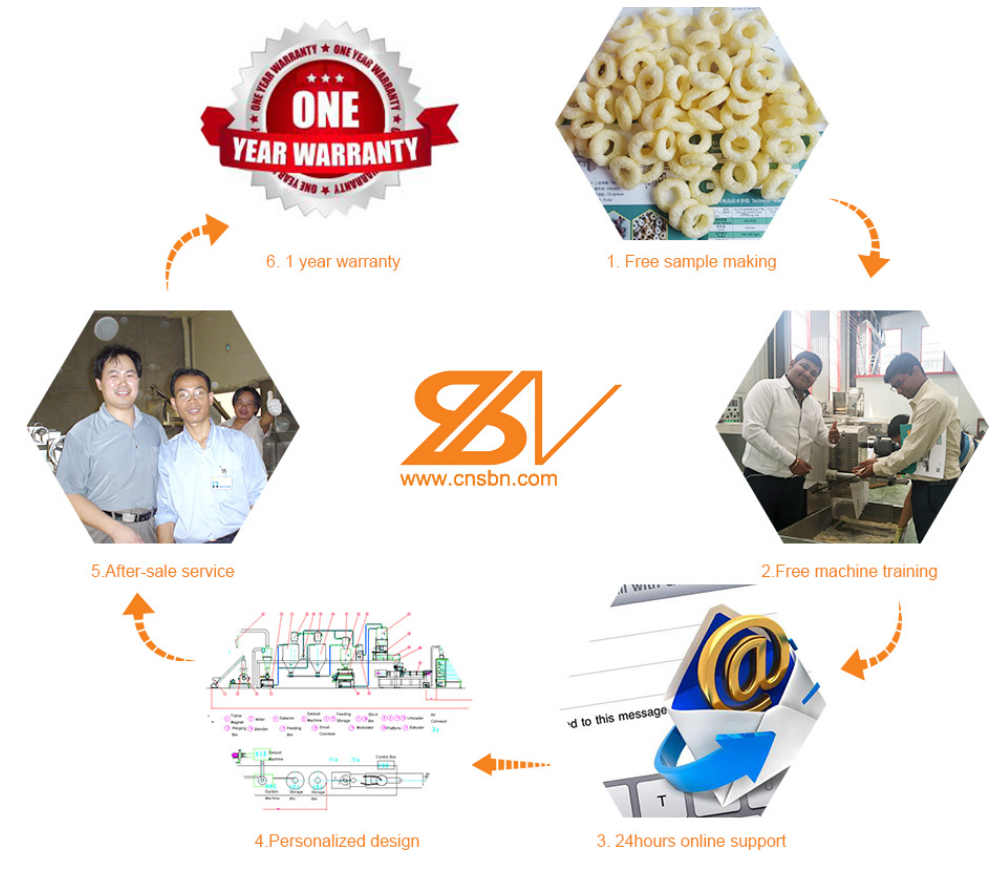 Сухой Kibble штрангпресс 800-1500kg/h машины обработки собачьей еды