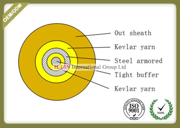 Indoor Steel Armored Fiber Optic Cable Single Mode With Customerized Jacket Color