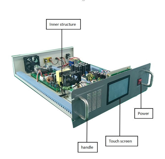 Высоковольтное Programmable электропитание 600V 3A DC для теста вызревания