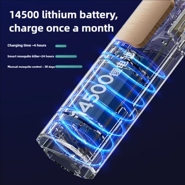 JZ UV Light 3000V High Power 2-in-1 Rechargeable Pest Control Fly Catcher Anti Mosquito Killer Lamp Mosquito Swatter