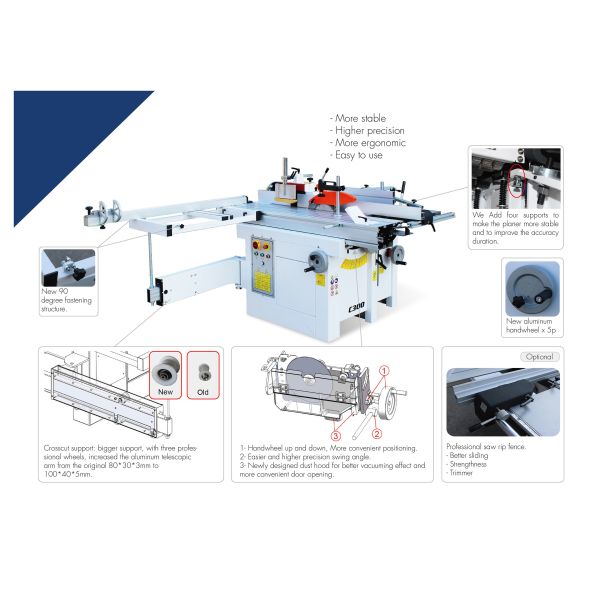 Multifunctional Woodworking Combination Machine for Wood Processing in Restaurants