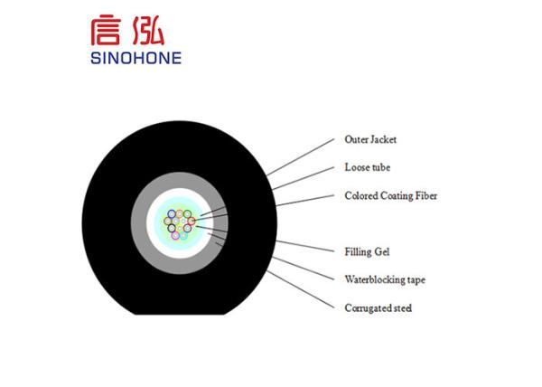 Network Armored Fiber Optic Cable 2~24 Fiber Count Access Steel Tape