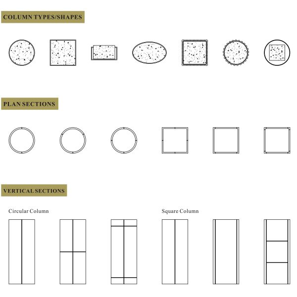 Building Material Anodizing Aluminum Cladding Plate Metal Column Covers For Hotal