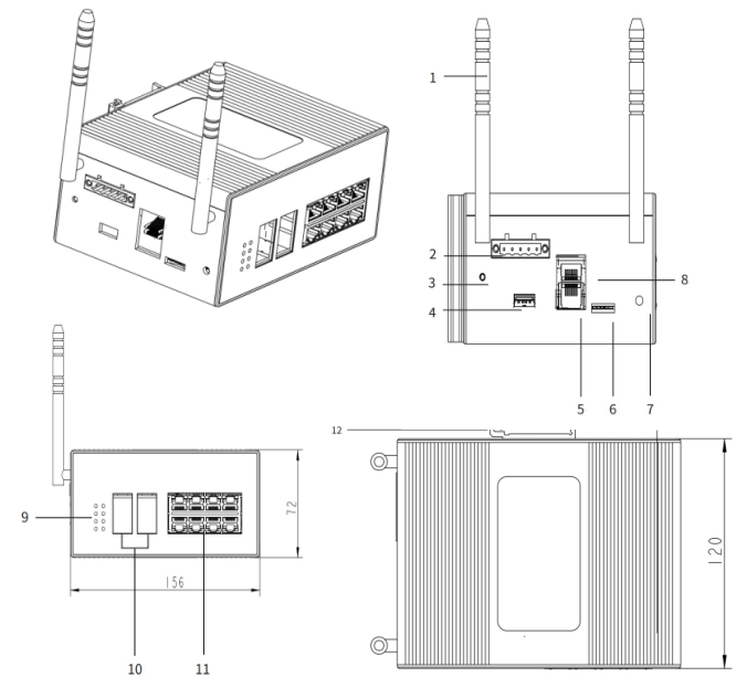 Промышленный маршрутизатор и Ethernet-коммутатор 5G 8 x 10/100/1000M RJ45 + 4 x 1,25G SFP + 1 x 5G