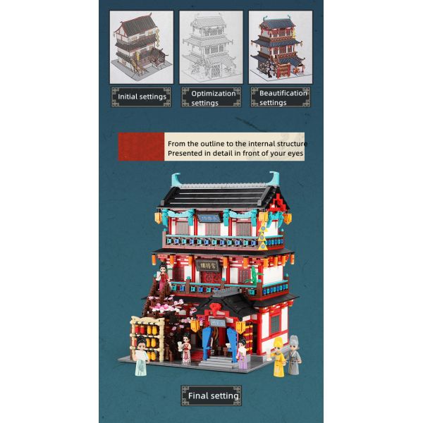 Tang Dynasty Modern Military Models Architecture ABS Plastic