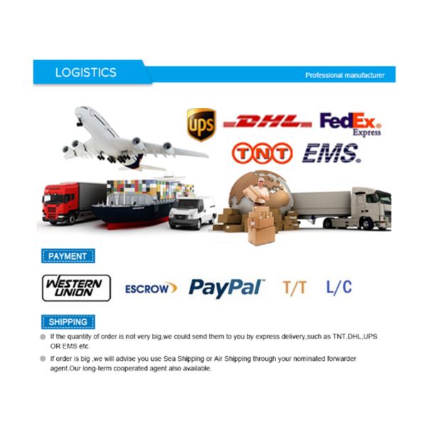 Comprehensive First Aid Kit with Labelled Compartments, Molle System Emergency Kits