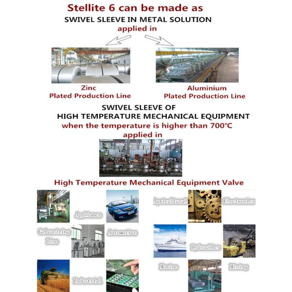 Powder Metallurgy Process Cobalt Chrome Molybdenum Alloy Material High Tolerance