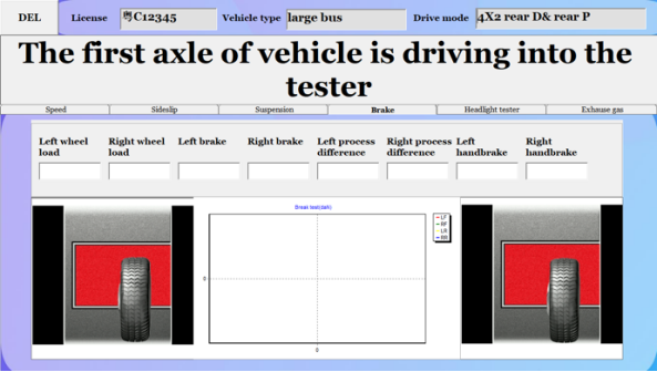 Cartesykj probador móvil de frenos de rodillos móviles 3T 10T 15T equipos de inspección de carril del vehículo