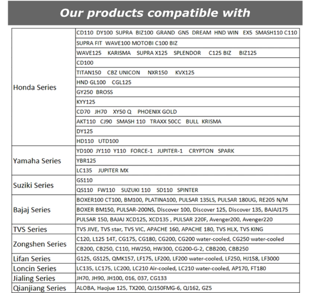 A Class CG Clutch Booster Assembly CB Cover Assy Stainless Steel