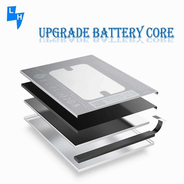 2300mAh BNO7100 uma bateria de telefone celular 801 802 HTL22 para bateria HTC M7 MOQ/ODM/OEM 500PCS