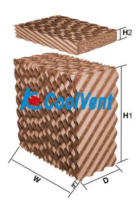 KCoolVent Cellulose Cooling Pads Type 5090 7060 For Cooling Fan