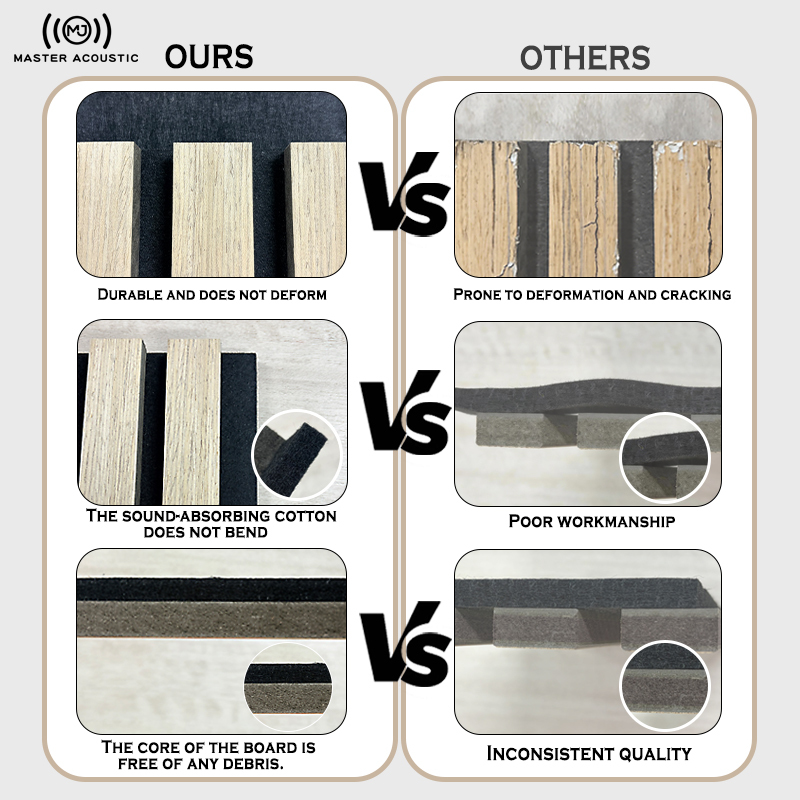 Acoustic Panel Manufacturers Slat Acoustic Panels for Wall Sound Treatment
