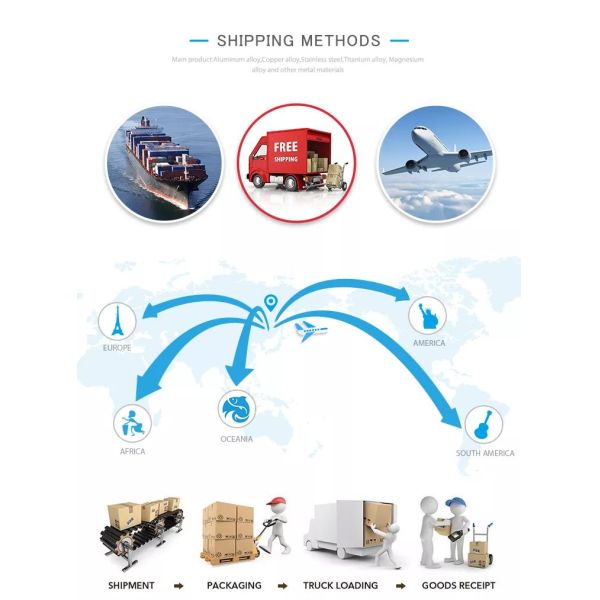 сплав 6082 6061 6063 круглый алюминиевый штанга 7075 7A09 2024 2017 3003 T5 T6 T651