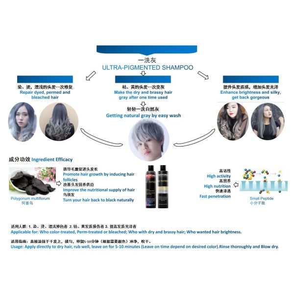 Customized Size Shampoo And Conditioner Cancel Out Yellow Tones For Repair Dyed Permed And Bleached Hair