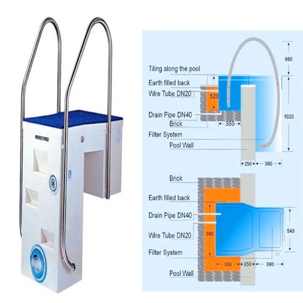 фильтры песка бассейна 220В 1.5ХП коммерчески
