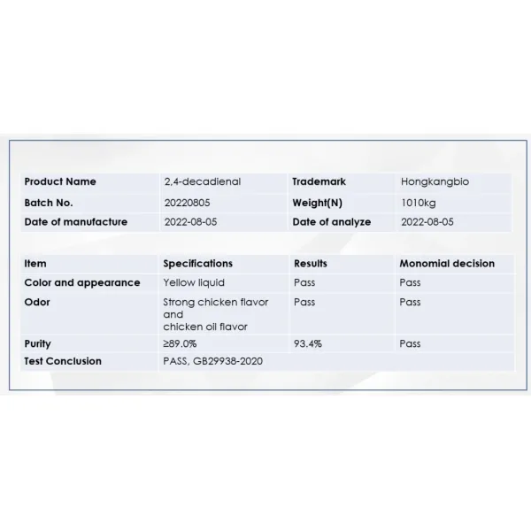 Food Additive Artificial Flavors Natural 2, 4-Decadienal CAS: 2363-88-4