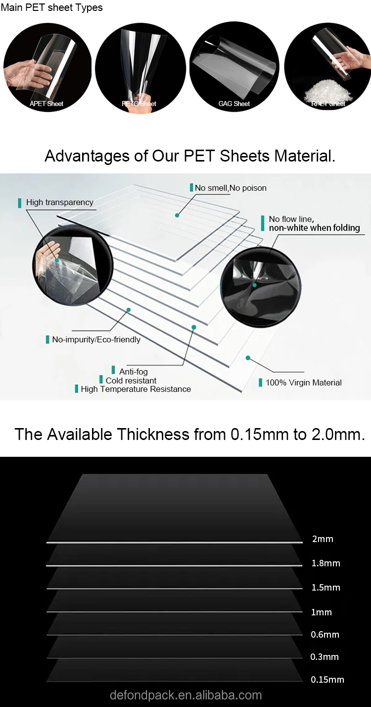 Factory Supply High Transparency PETG Film Sheet clear Pet Film Custom Made Polyester Pet Film Roll Plastic Sheet