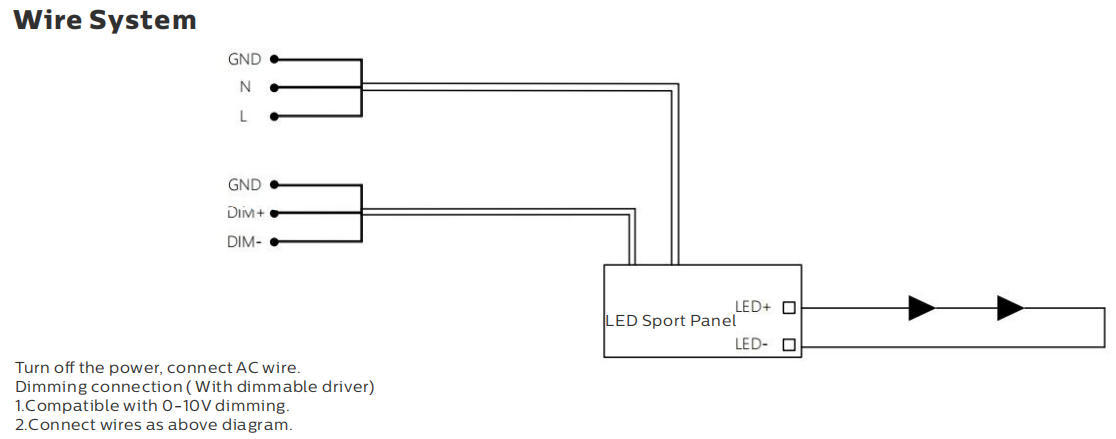 ISP5 600x1200mm LED Sport Panel with URG