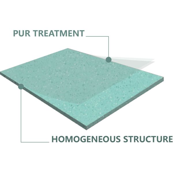 Anti Bacterial Homogeneous Flooring For Hospital