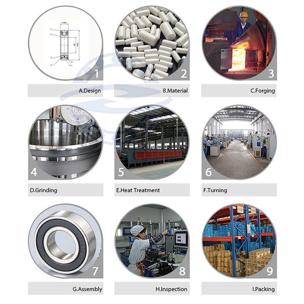 Размер 3.175x6.35x2.799mm открытое RI418 шарикоподшипника паза R144 ZZ мини глубокий